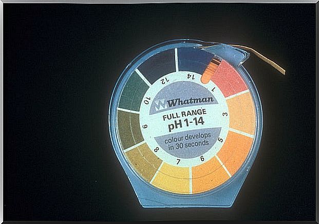 body pH measurement